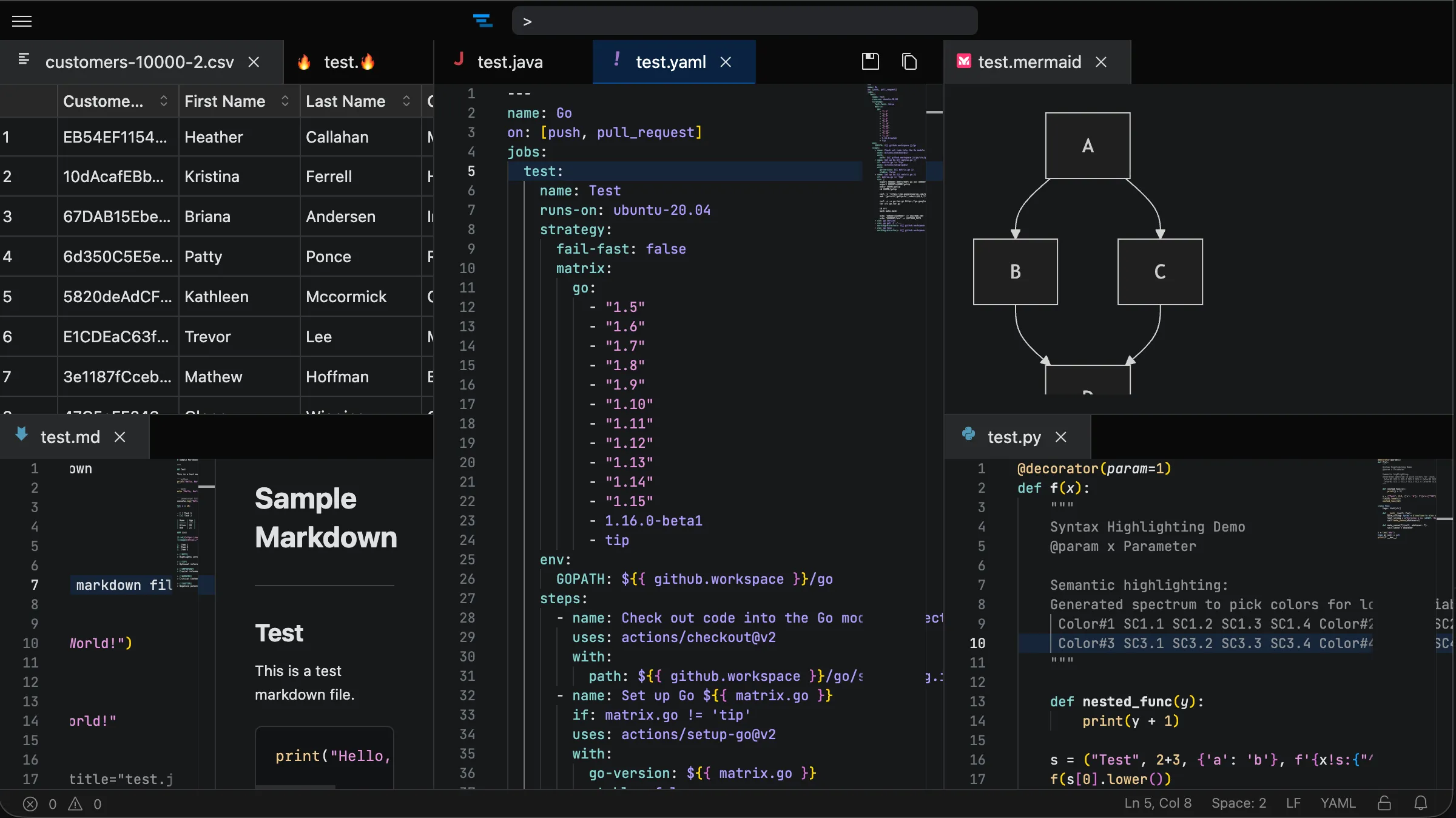 Dynamic Editor Group Layouts