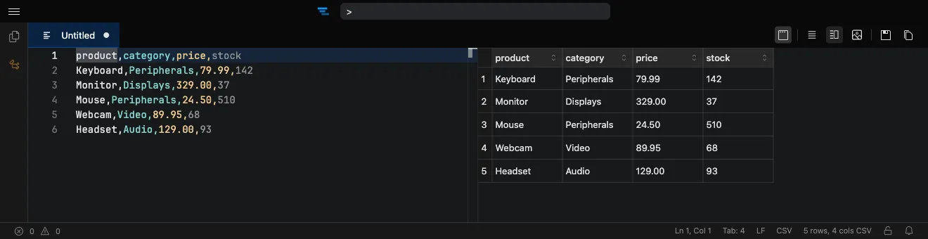 A CSV file edited in a spreadsheet-style grid beside the raw text in Tachi Code