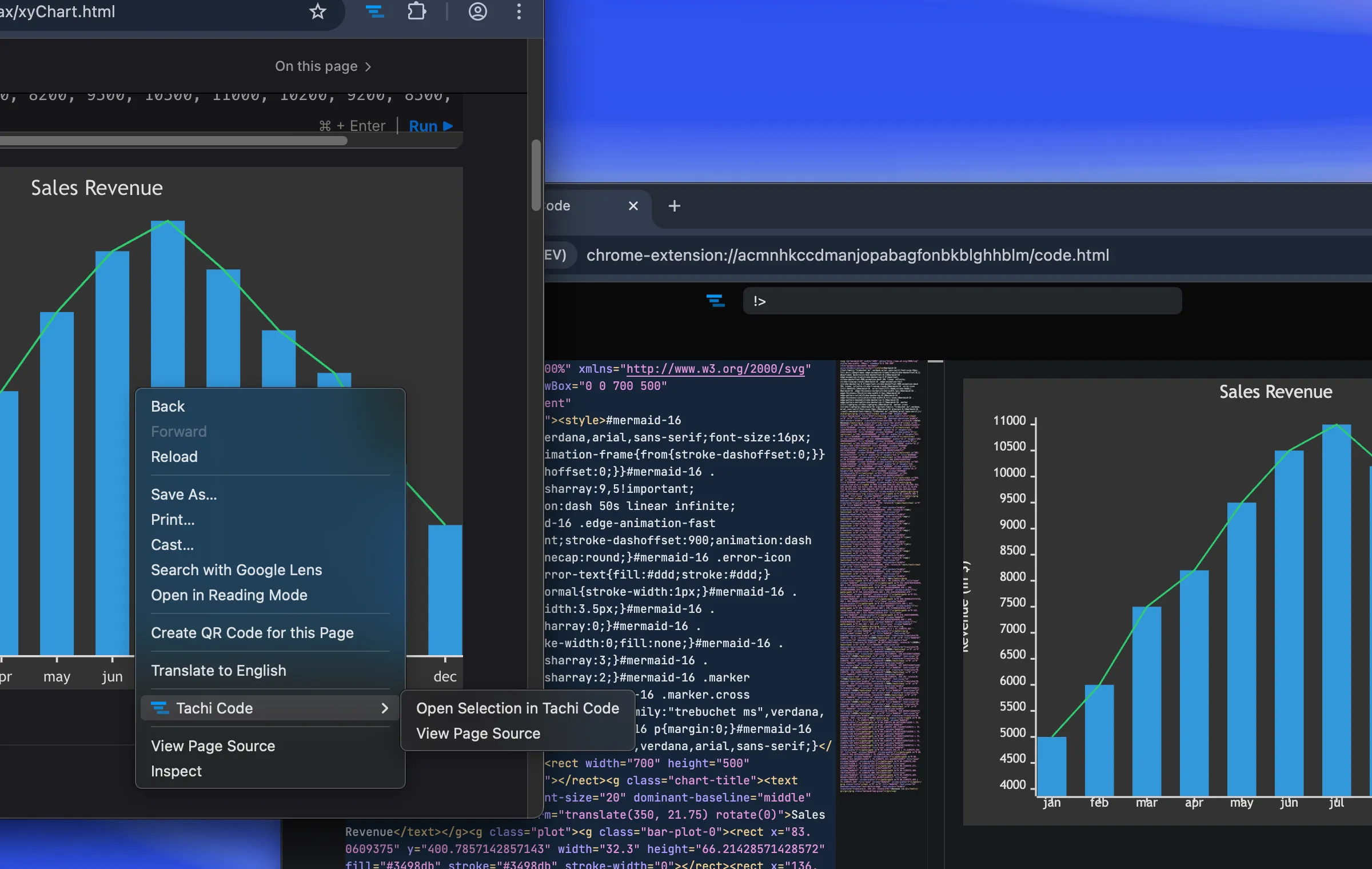 Contextual Integrations